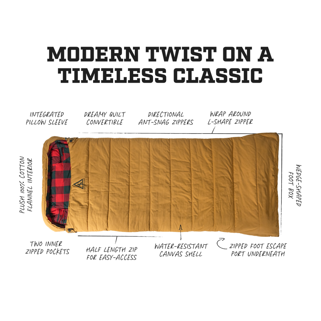 Canvas Cutter Bunker Bag fully extended showing shape and quilted construction