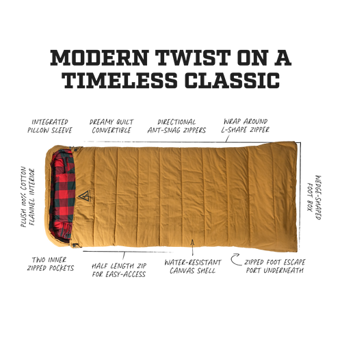 Canvas Cutter Bunker Bag fully extended showing shape and quilted construction