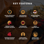 Key features of the Canvas Cutter Bunker Bag including canvas shell, flannel interior, and zipper system